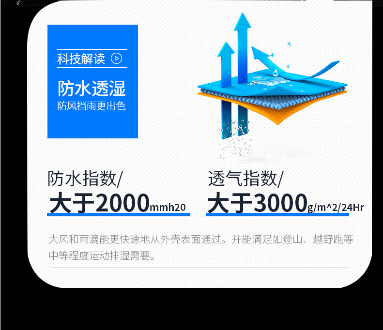 加绒冲锋衣