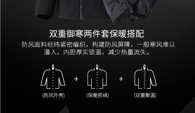 加绒冲锋衣